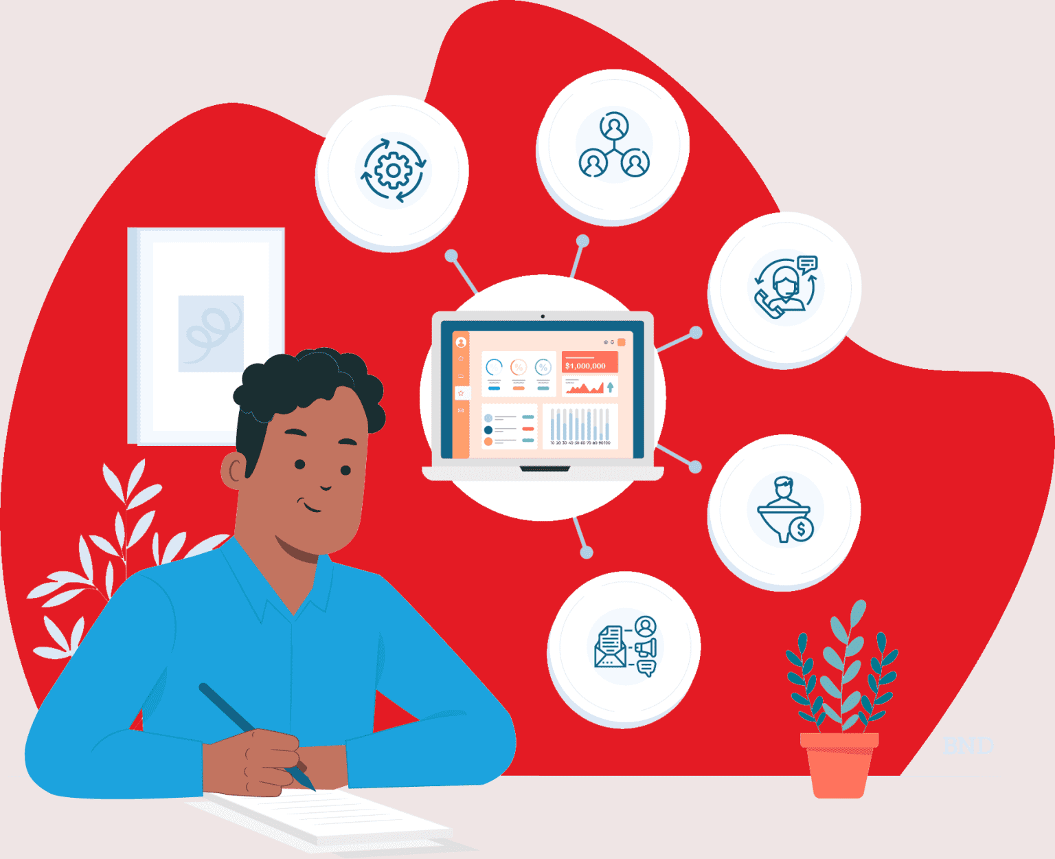 IQ Reseller Top IT Reseller and Global ERP Platform