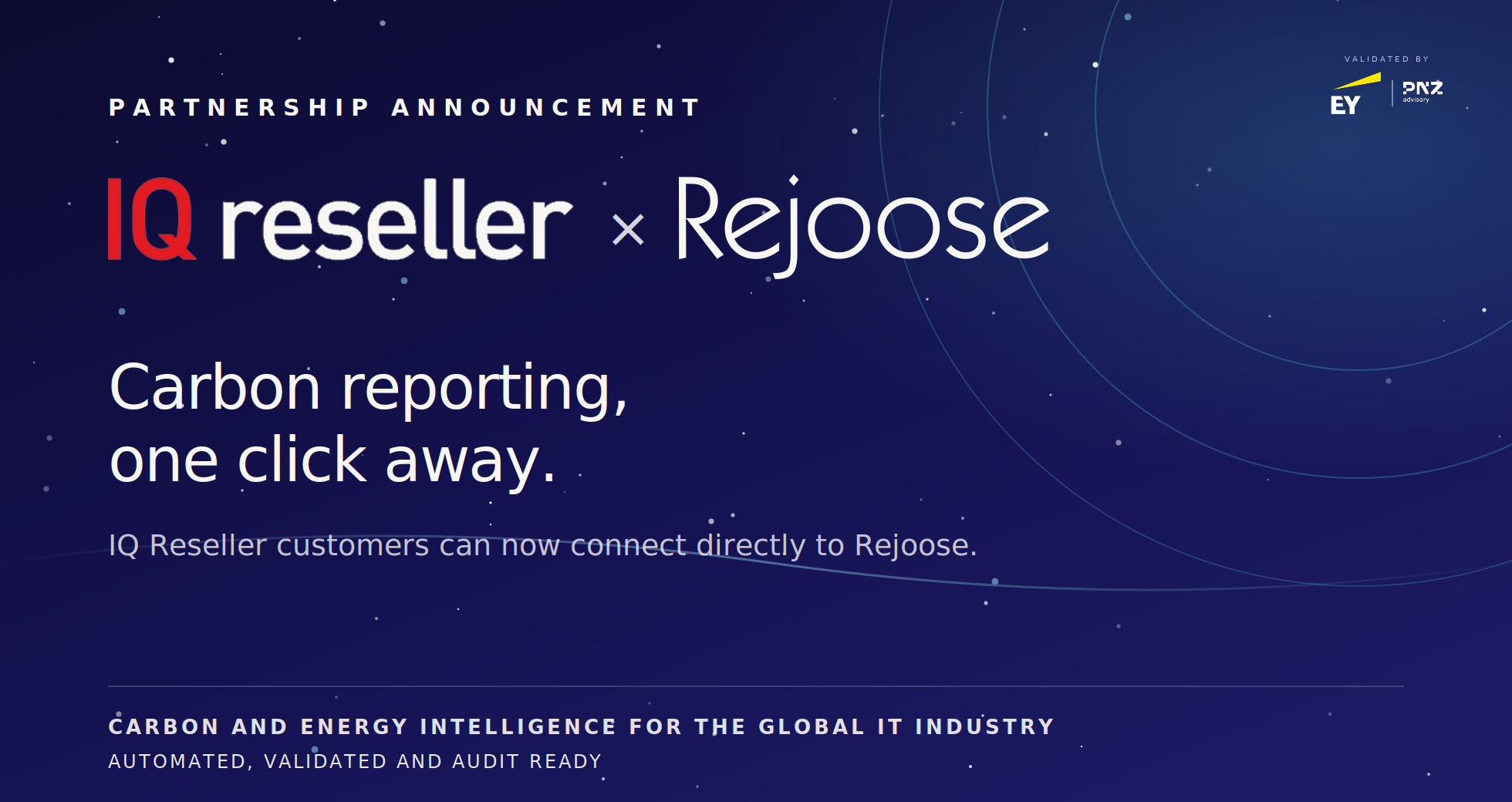 New integration: IQ Reseller × Rejoose